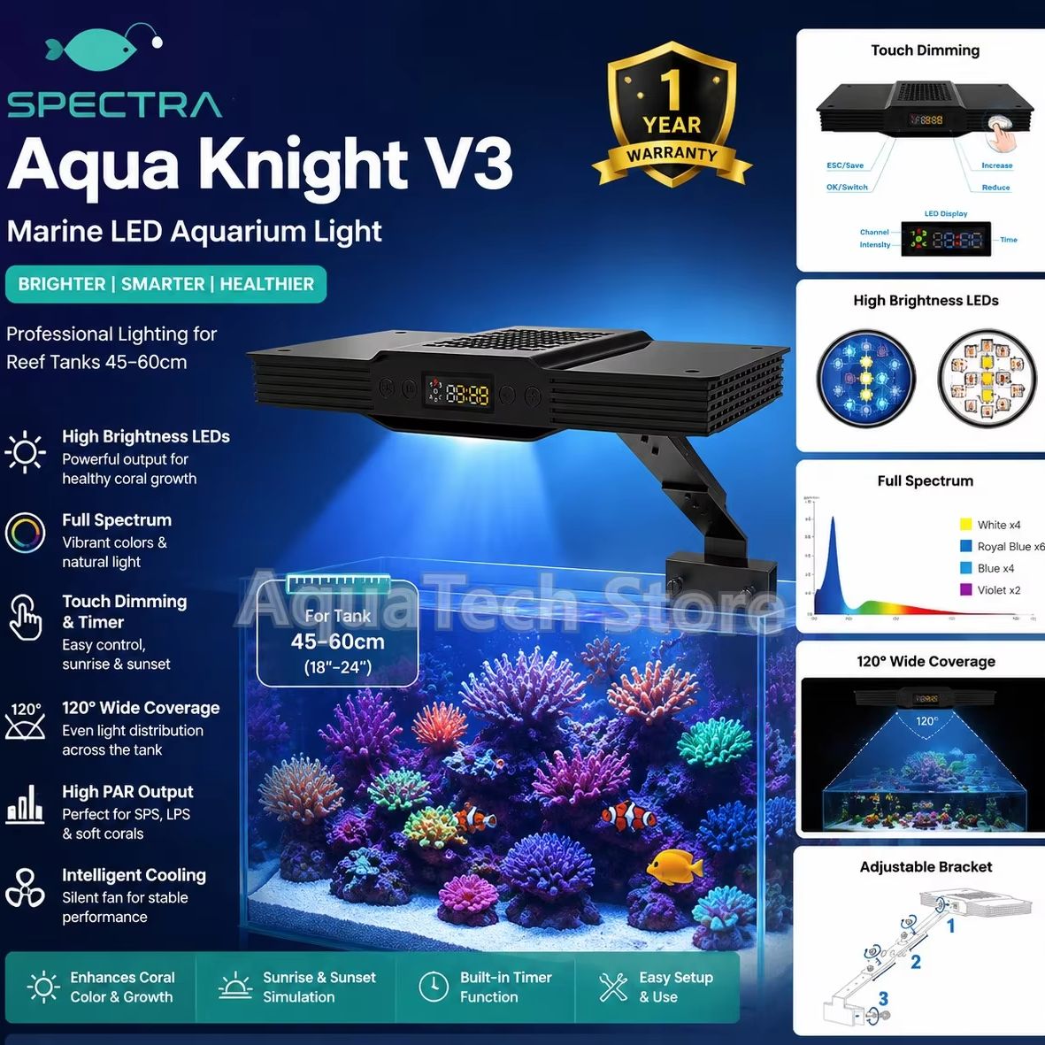 Aquarium Marine Light - Spectra Aqua Knight V3 75W Programlanabilir