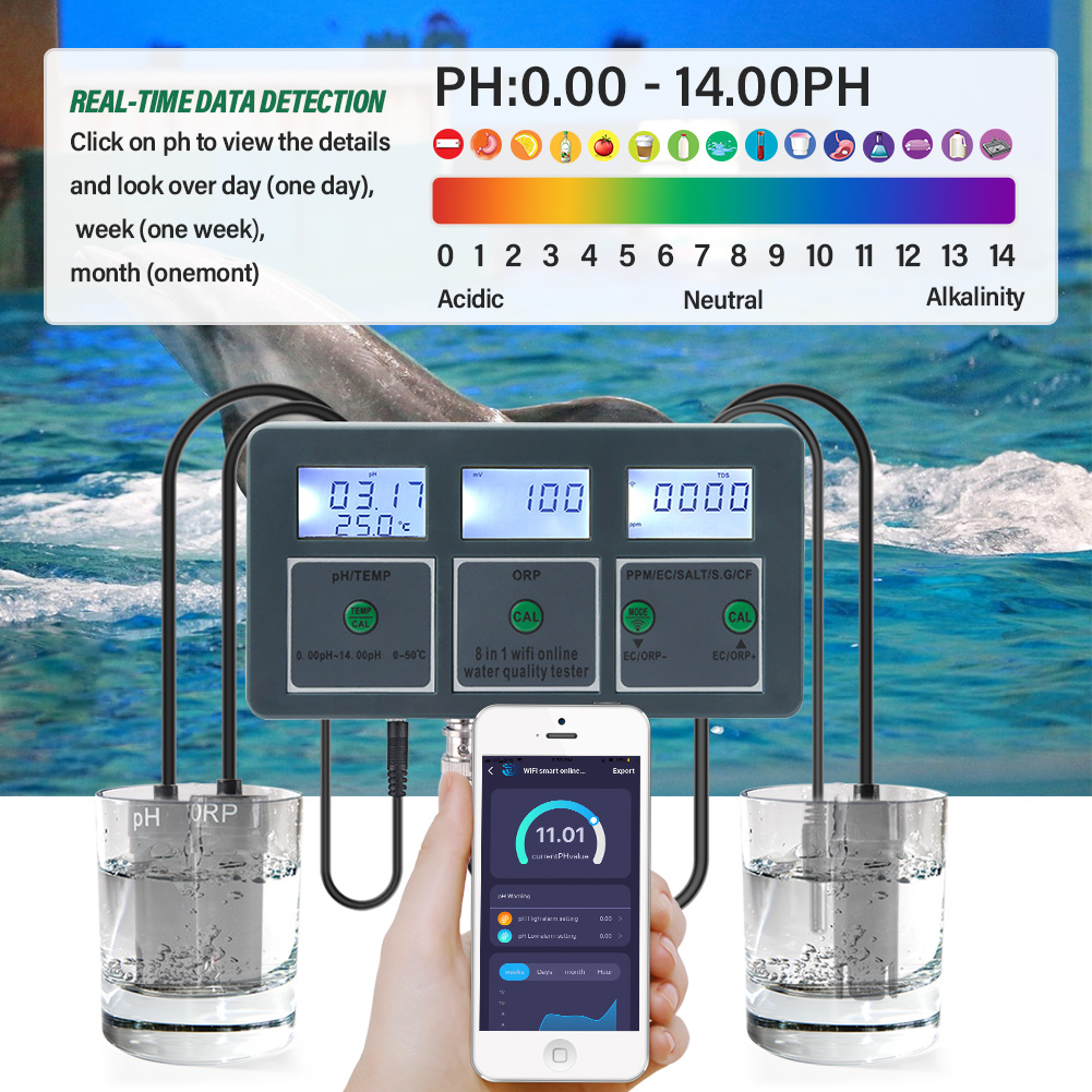 WiFi Tuya akıllı PH ölçer veri - Marine Aquarium Par Meter incelemesi ve fiyatı