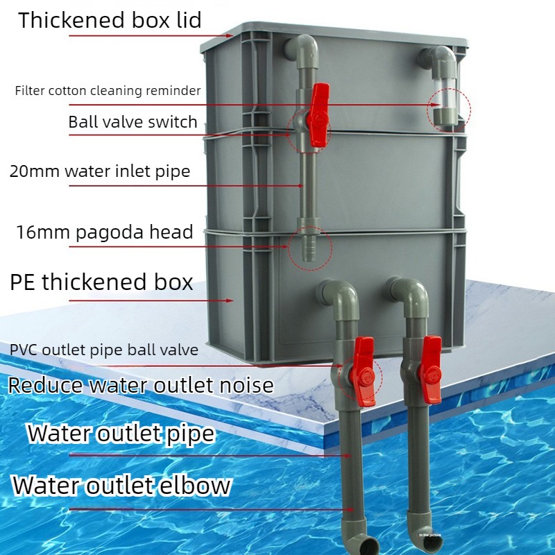 Kendin Yap Dış Damlama Akış Fi - Marine Aquarium Overflow incelemesi ve fiyatı