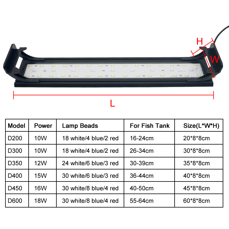 Akvaryum LED ışık 16-64CM balı - Aquarium Marine Light incelemesi ve fiyatı