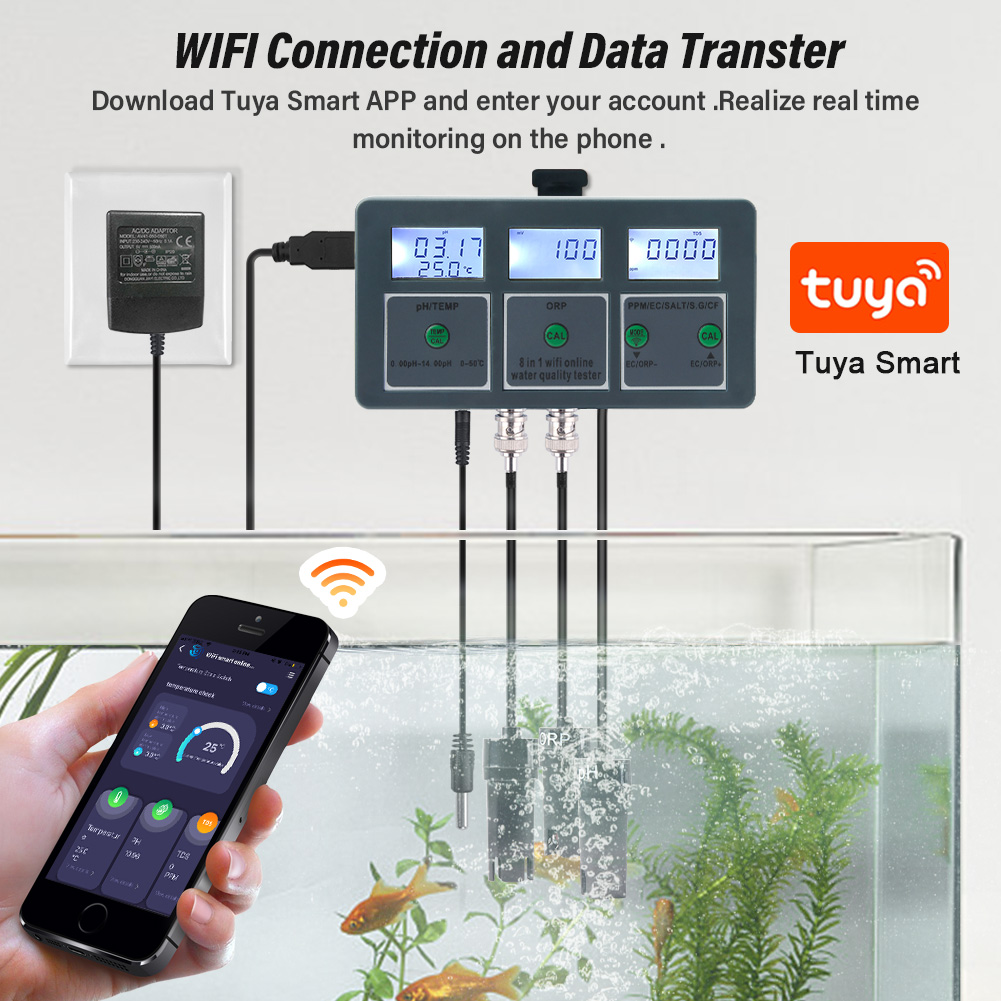 Yieryi WiFi Tuya Akıllı PH ORP - Marine Aquarium Par Meter incelemesi ve fiyatı